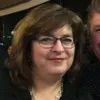 Christine Nowak