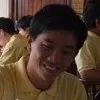 Le Hoang Phuc