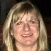 Janet Elwell