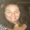 GAIL SENUICK