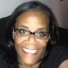 Constance Wilson