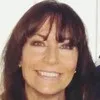 Donna deHaas