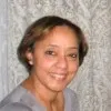 Gilcia Melo