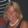 Carolyn Orr