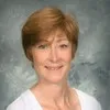 Therese Blumenthal