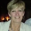 Cynthia Prol