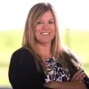 Mandi Timmerman