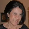 Susana La Rosa