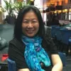 Phyon Lau