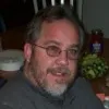 Mike Aldridge