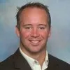 Christopher Green