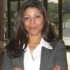 maha sabry