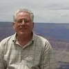 David Baskin