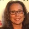 Constance Kuper