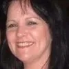 Diane Price