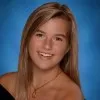 Lily Bertozzi