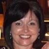 Susanne Madery