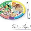 NUTRIAPORT NUTRICION