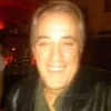 Izaimanagment inc Izai managment Inc