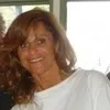 Lynda Greenblo