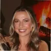 Brooke Wharton