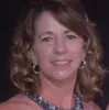 Karen Dillon