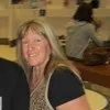 Kim Bohringer