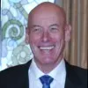 Mark Phillips