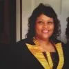 Myra Thomas