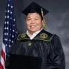 Phuc Dang Bui