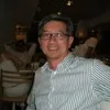 Gordon Wing