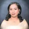 Kezia Dimaculangan