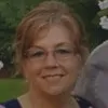 Teresa Faber