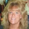 Donita Crankshaw