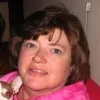 Rebecca Hardin