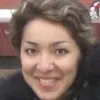 Adalyat Issiyeva