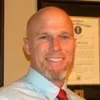 Kevin Abbey