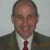 Laurence Hope
