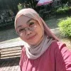 Ain Izzati