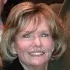 Winnie Henry