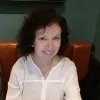 Arb Av Özge Mutlu Köse