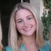 Lauren Radebaugh