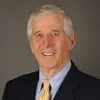 Bob Ritter