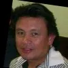 Eddy Azores