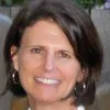 Carol Harvey