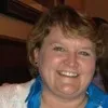 Bev McDonald