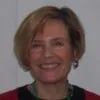 Chris Rachwal