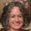 Kathryn Forrest