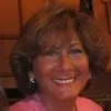 Maria Brennan