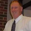 John Campbell
